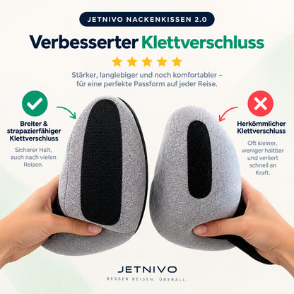 Das Originale Jetnivo Reisekissen
