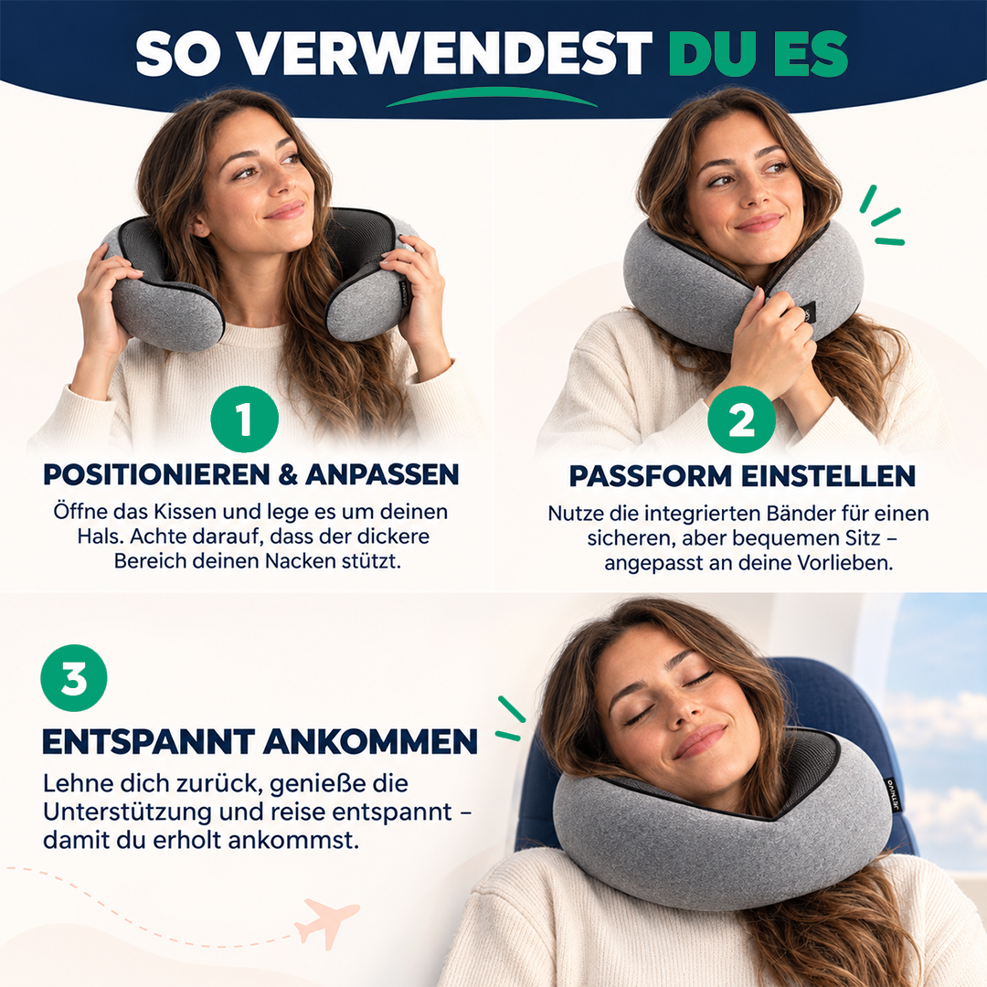 Das Originale Jetnivo Reisekissen